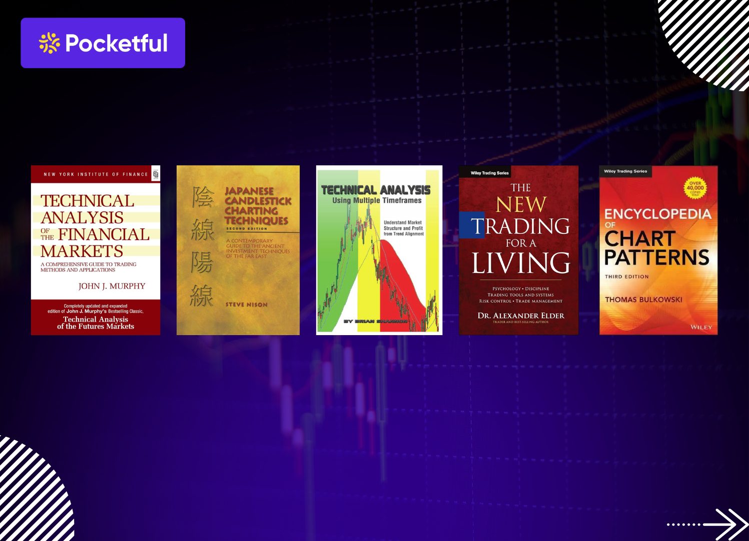10 Best Books for Stock Market Technical Analysis