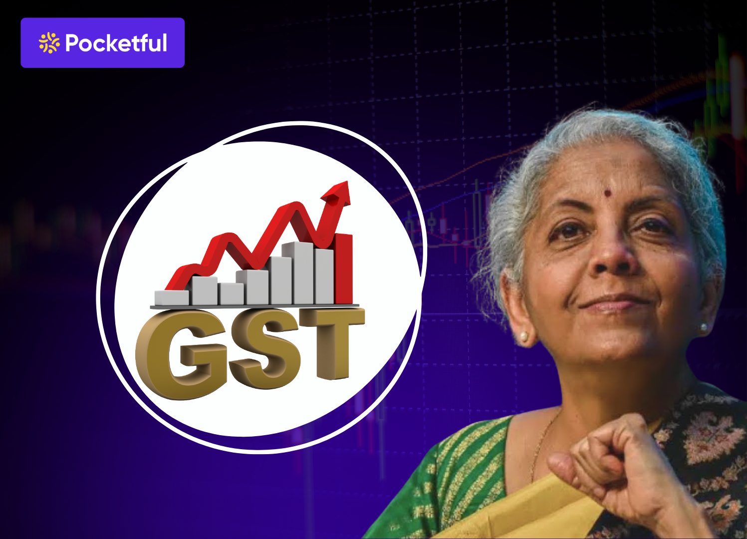 GST 2.0 Reform Key Changes & Market Impact