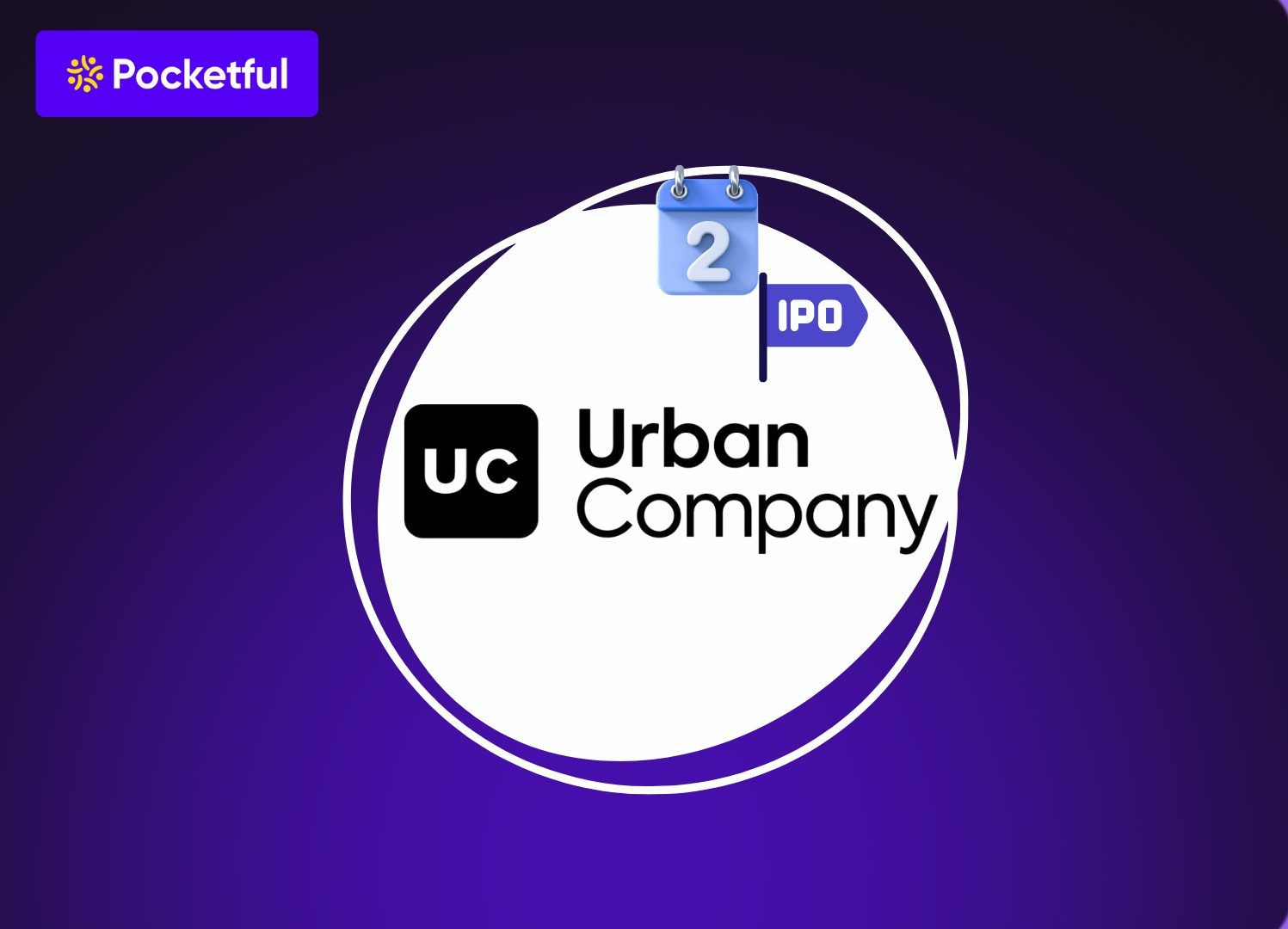 Urban Company IPO Day 2 GMP & Subscription Status