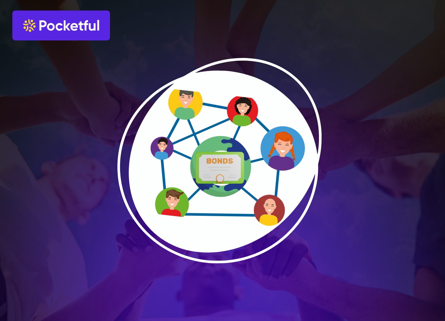 What are Social Bonds