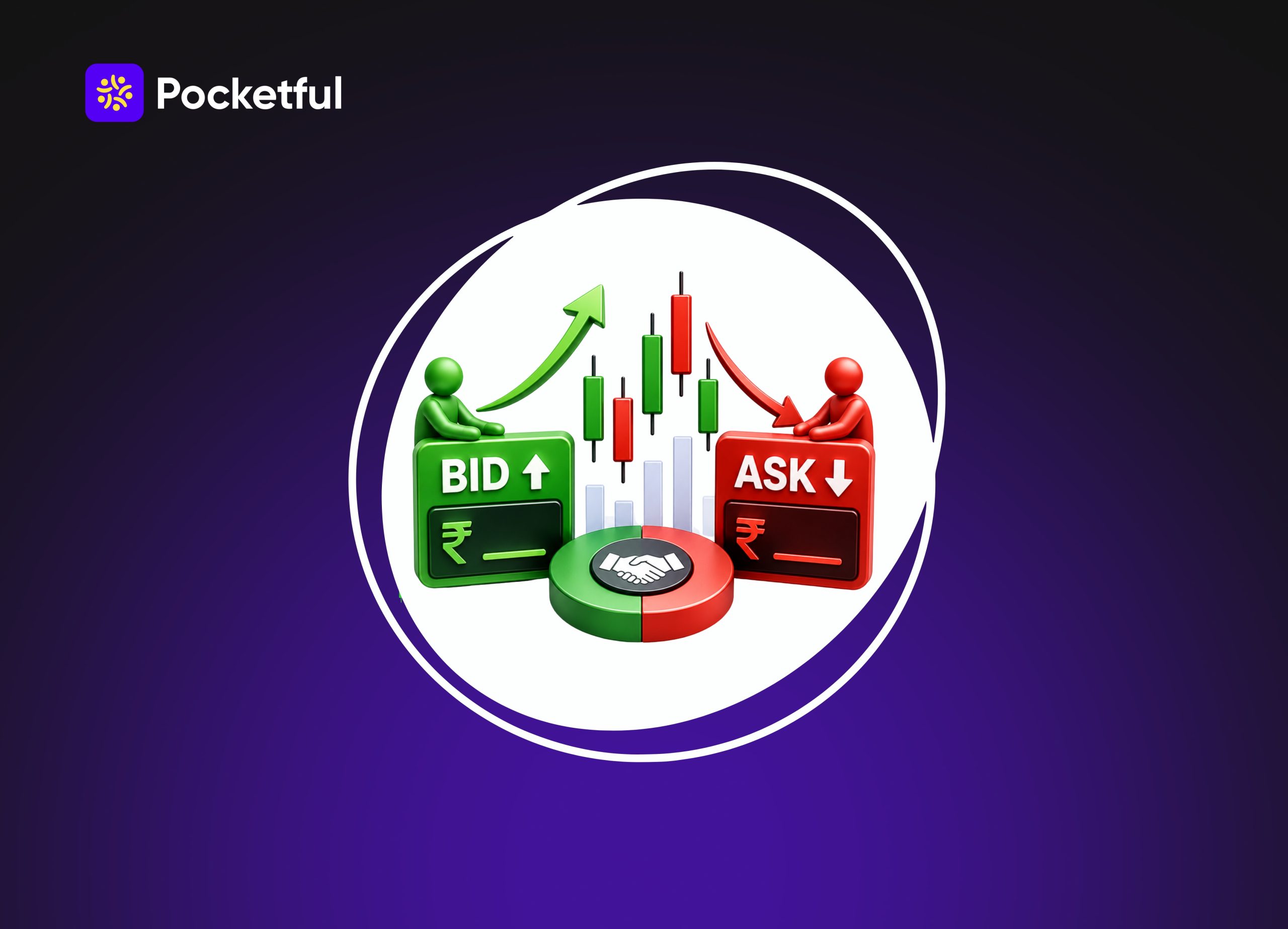 Bid Price and Ask Price: Key Differences