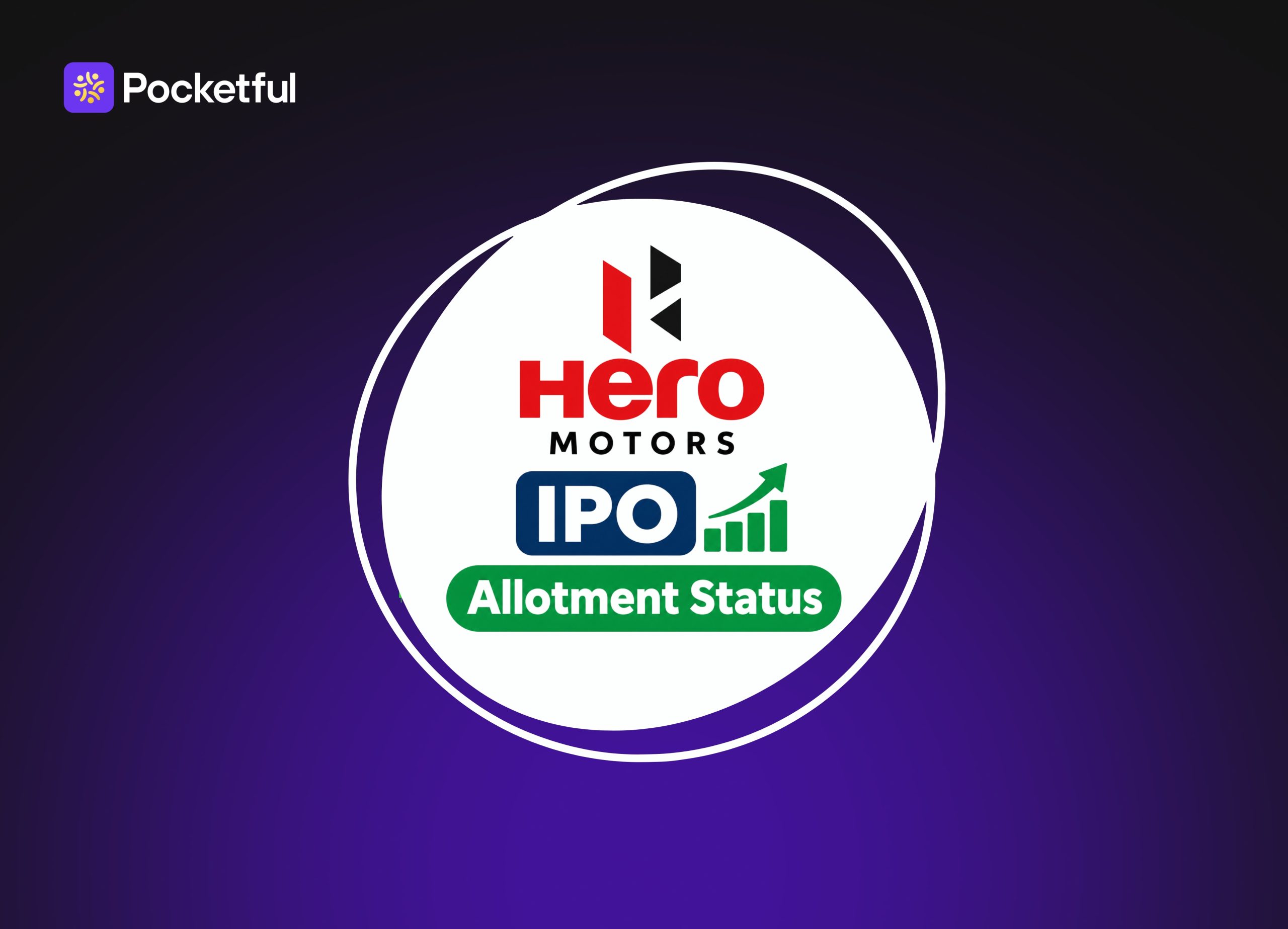 Hero Motors IPO Allotment Status: Check Latest GMP, Steps to Verify Status