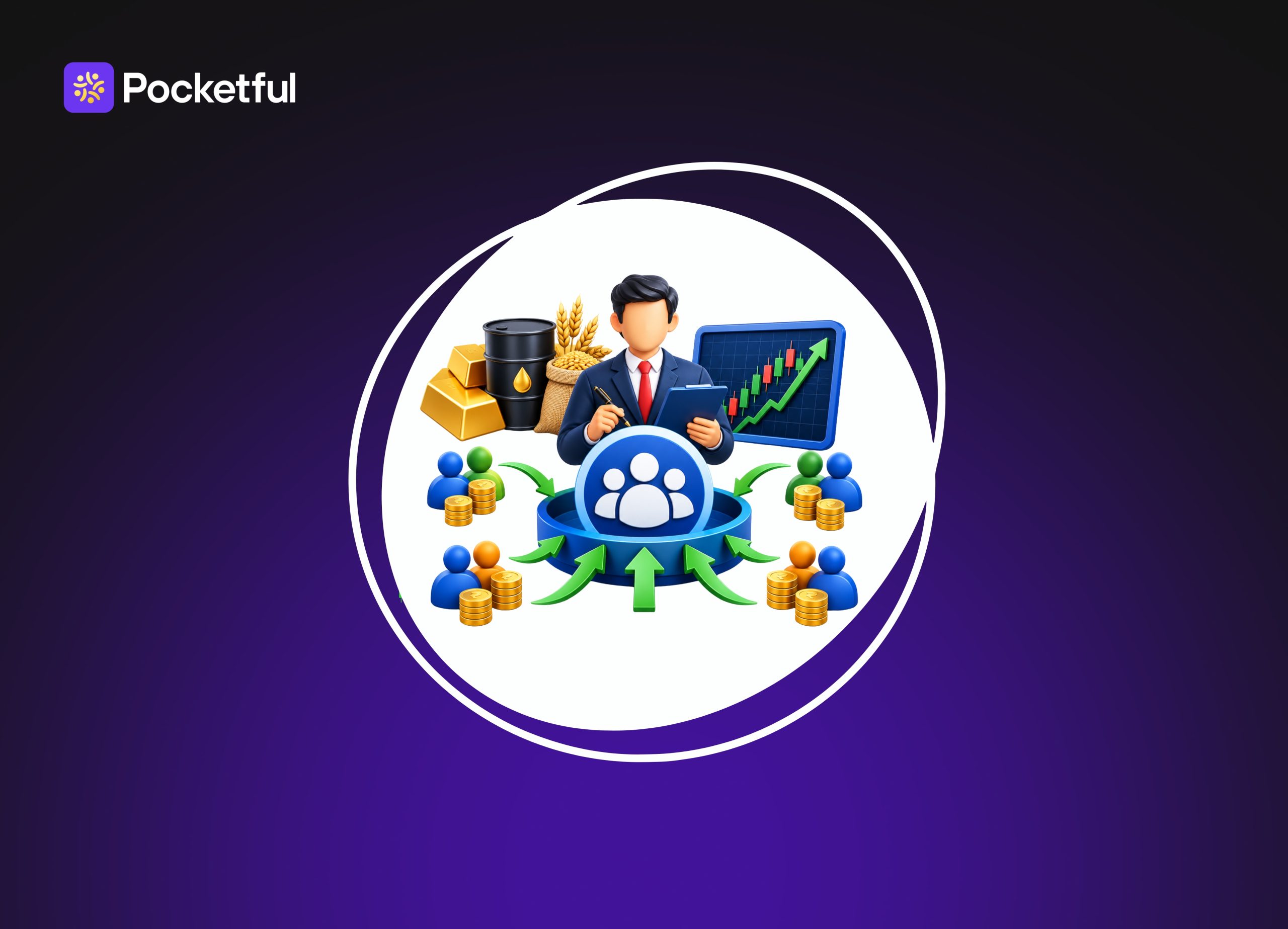 What is Commodity Pool Operator (CPO)?