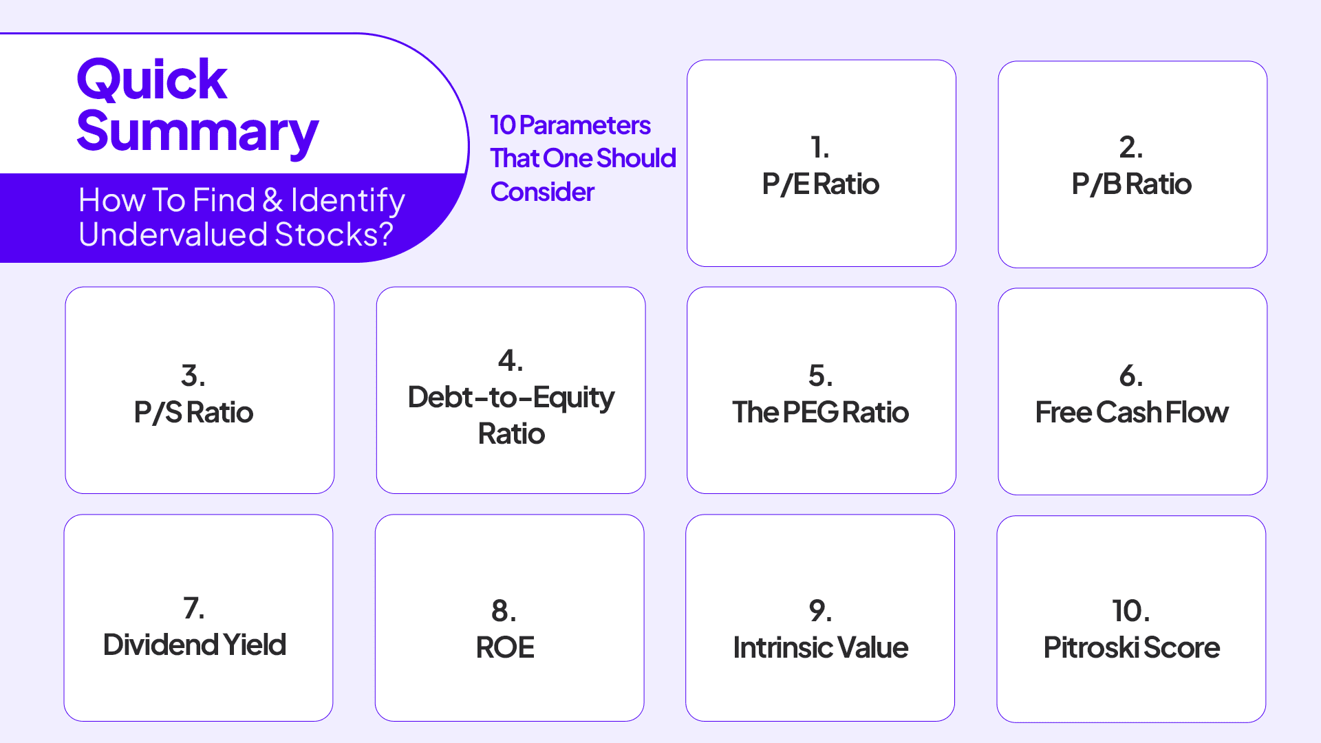 How to find and identify undervalued stocks - Pocketful How To Identify Undervalued Stocks In The Market