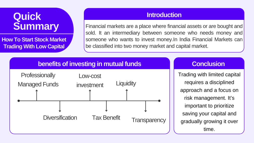 How To Start Stock Market Trading With Low Or Limited Capital
