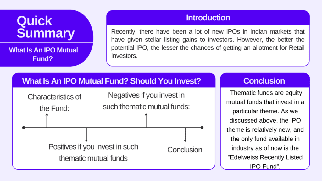 IPO Mutual Fund