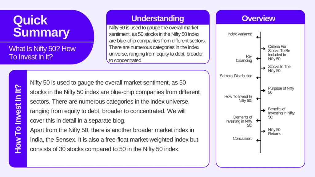 What Is Nifty 50 How To Invest In It