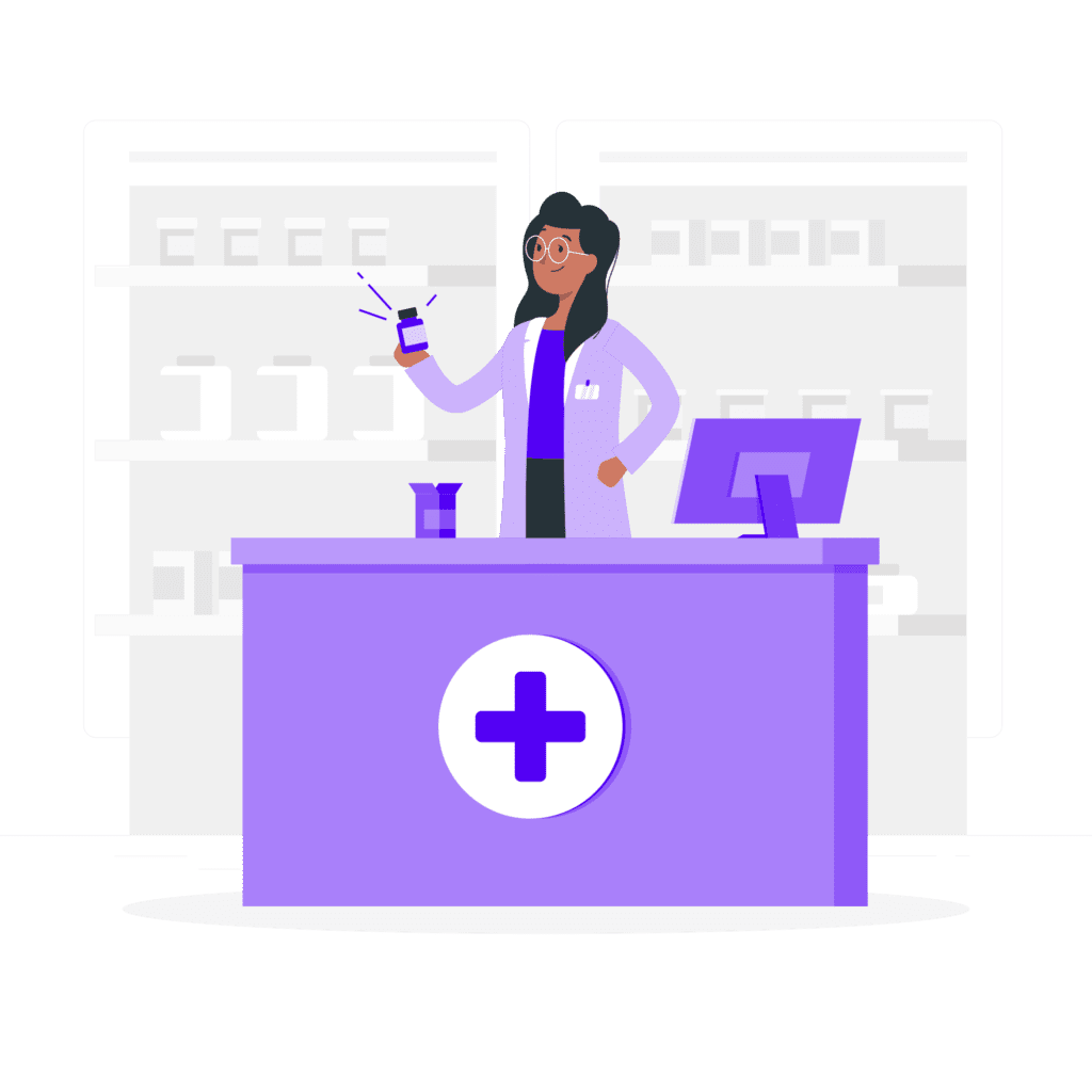 Business Model of Sun Pharma