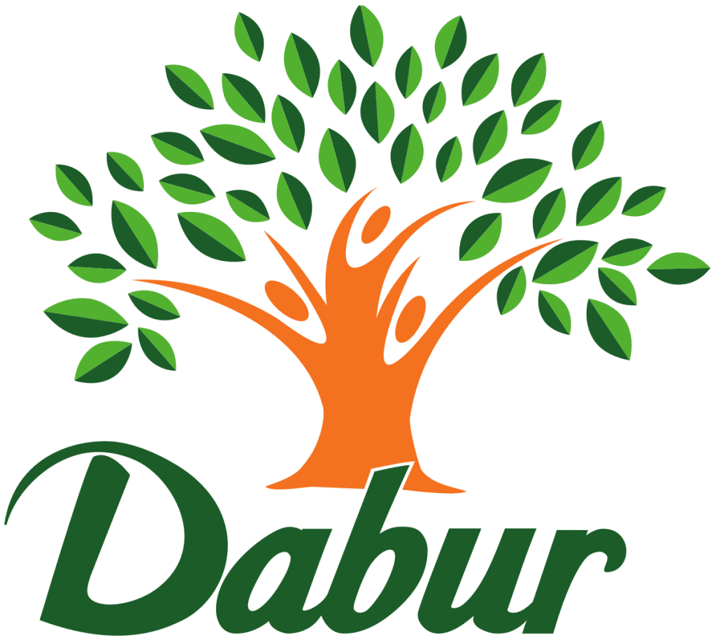 About Dabur India