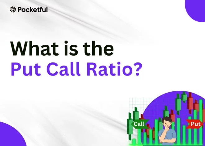 What is Put-Call Ratio?