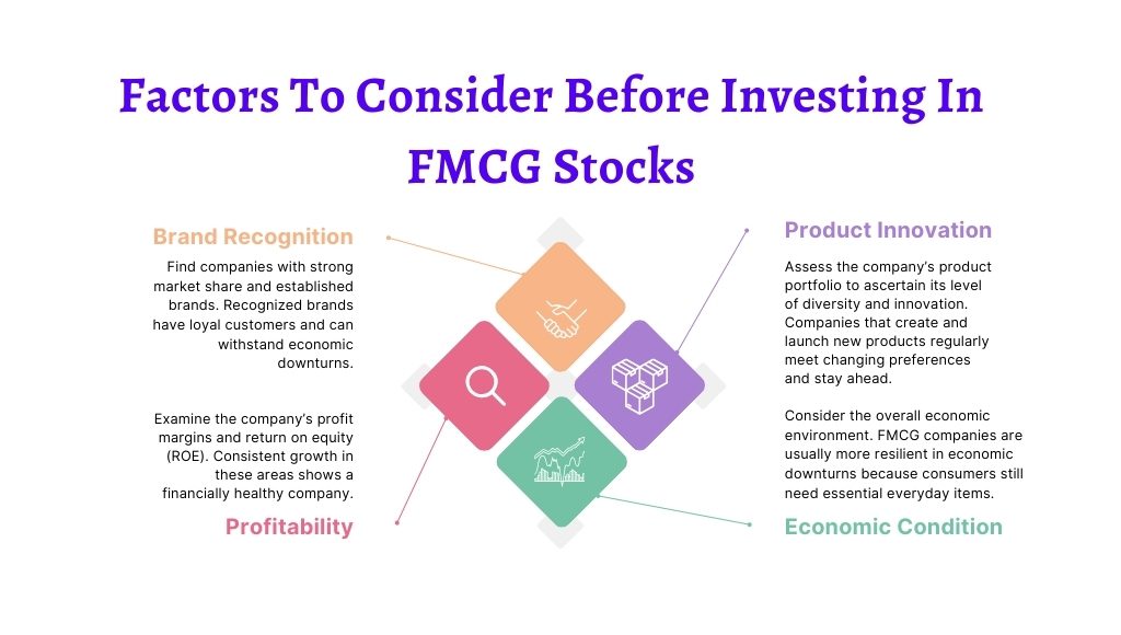 Investing In FMCG Stocks