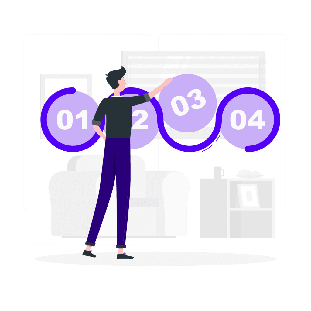 Factors to consider before using Stop-Loss order