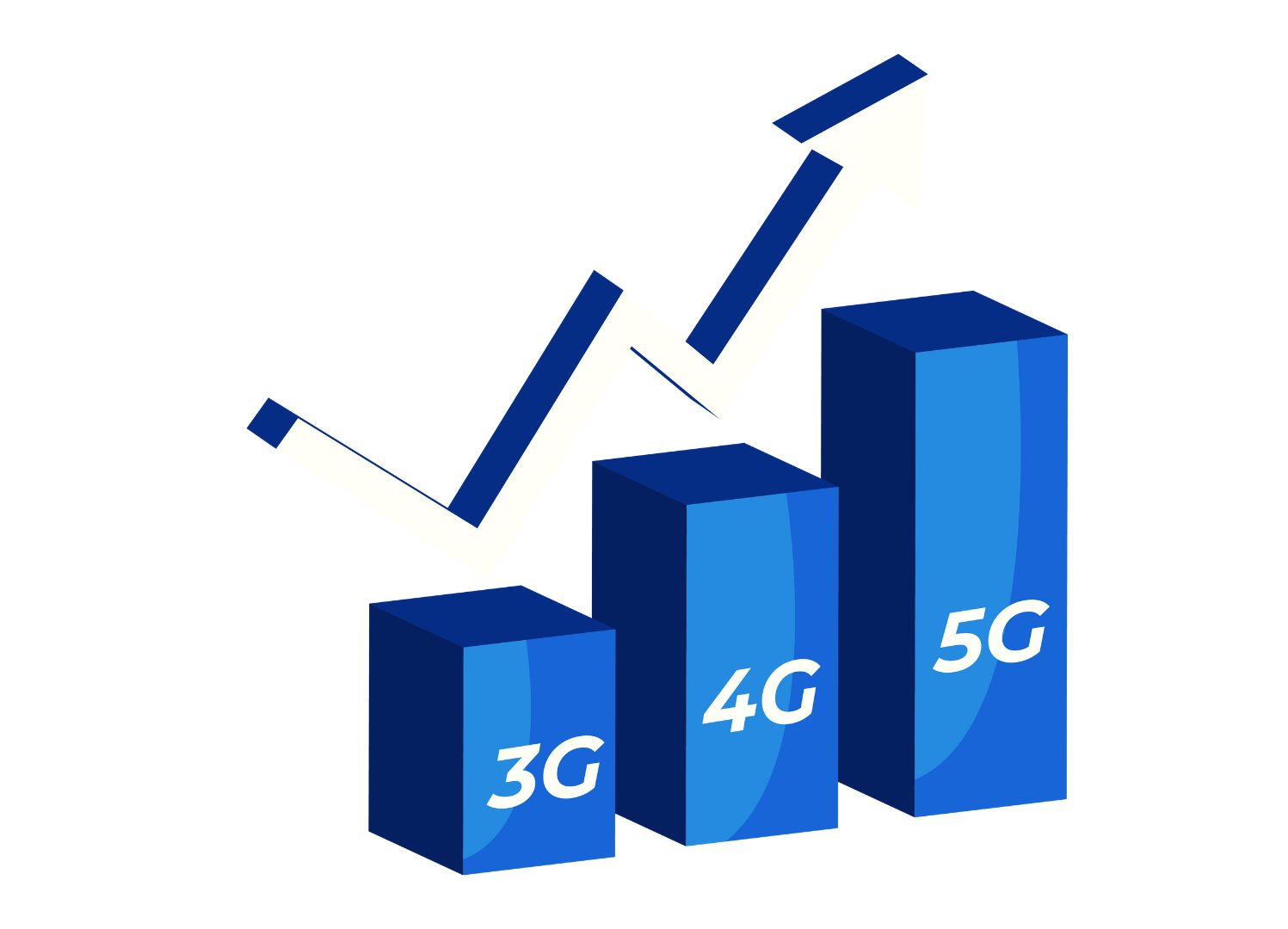 Best Telecom Stocks in India 2025: Top Companies - Pocketful