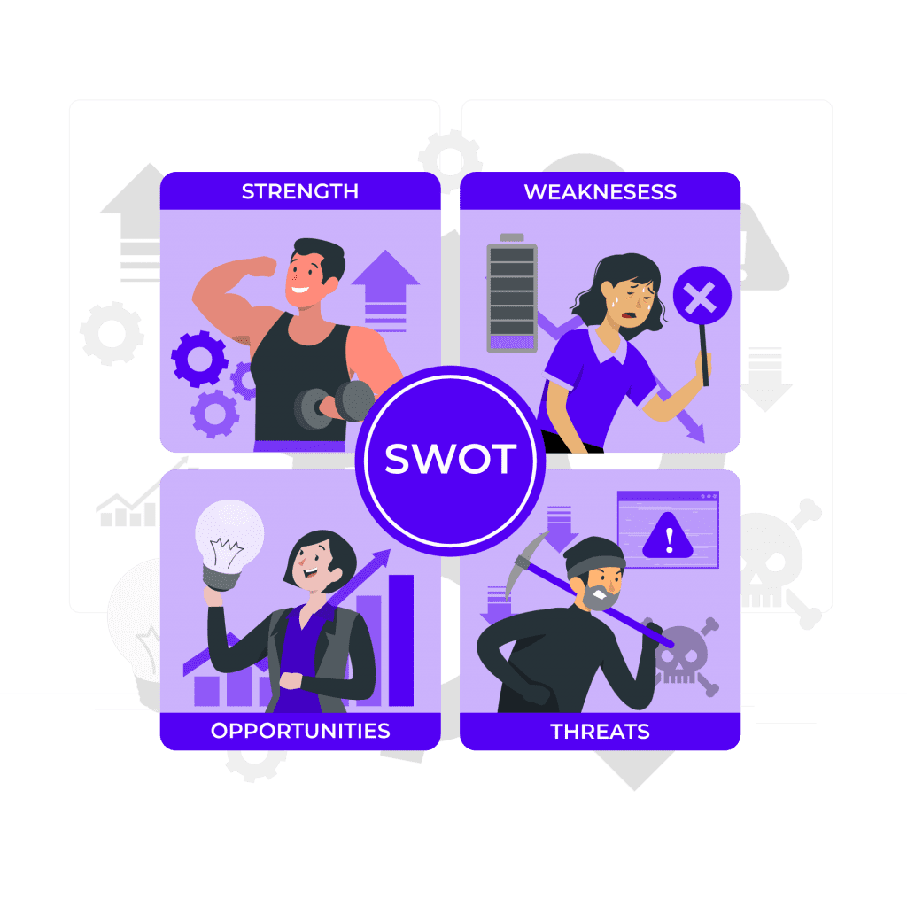  SWOT Analysis of Tata Steel